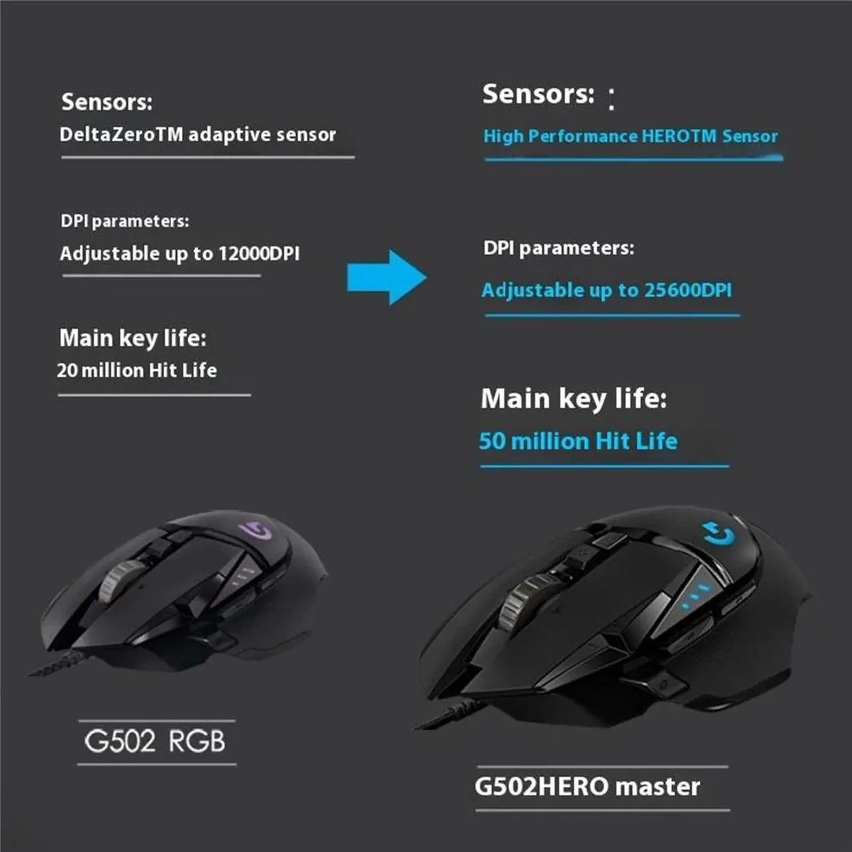 UGREEN 2.4G Wireless Mouse Dusty Blue thumbnail 4