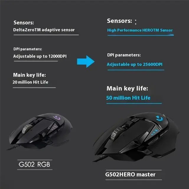 UGREEN Wired Mouse thumbnail 3
