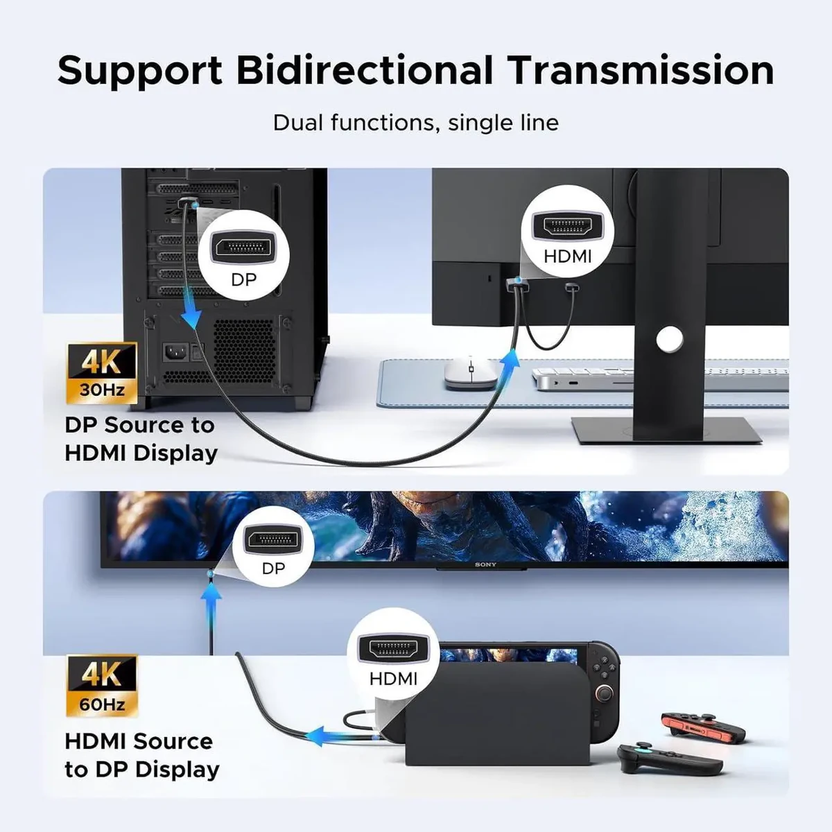 UGREEN DisplayPort Male to HDMI Male Cable 5m (Black) thumbnail 2