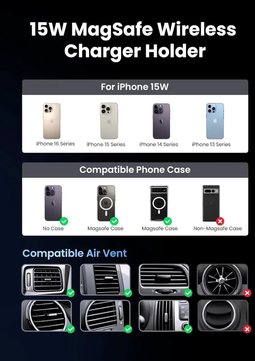 UGREEN Magnetic Car Wireless Charger