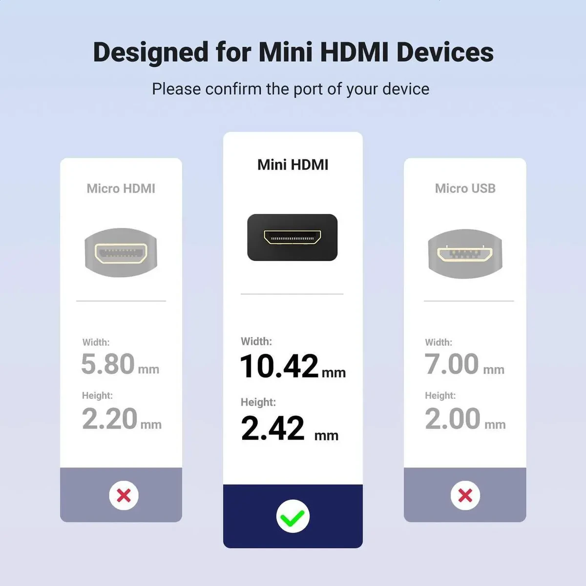 UGREEN Micro HDMI Male + Mini HDMI Male to HDMI Female Adapter thumbnail 3
