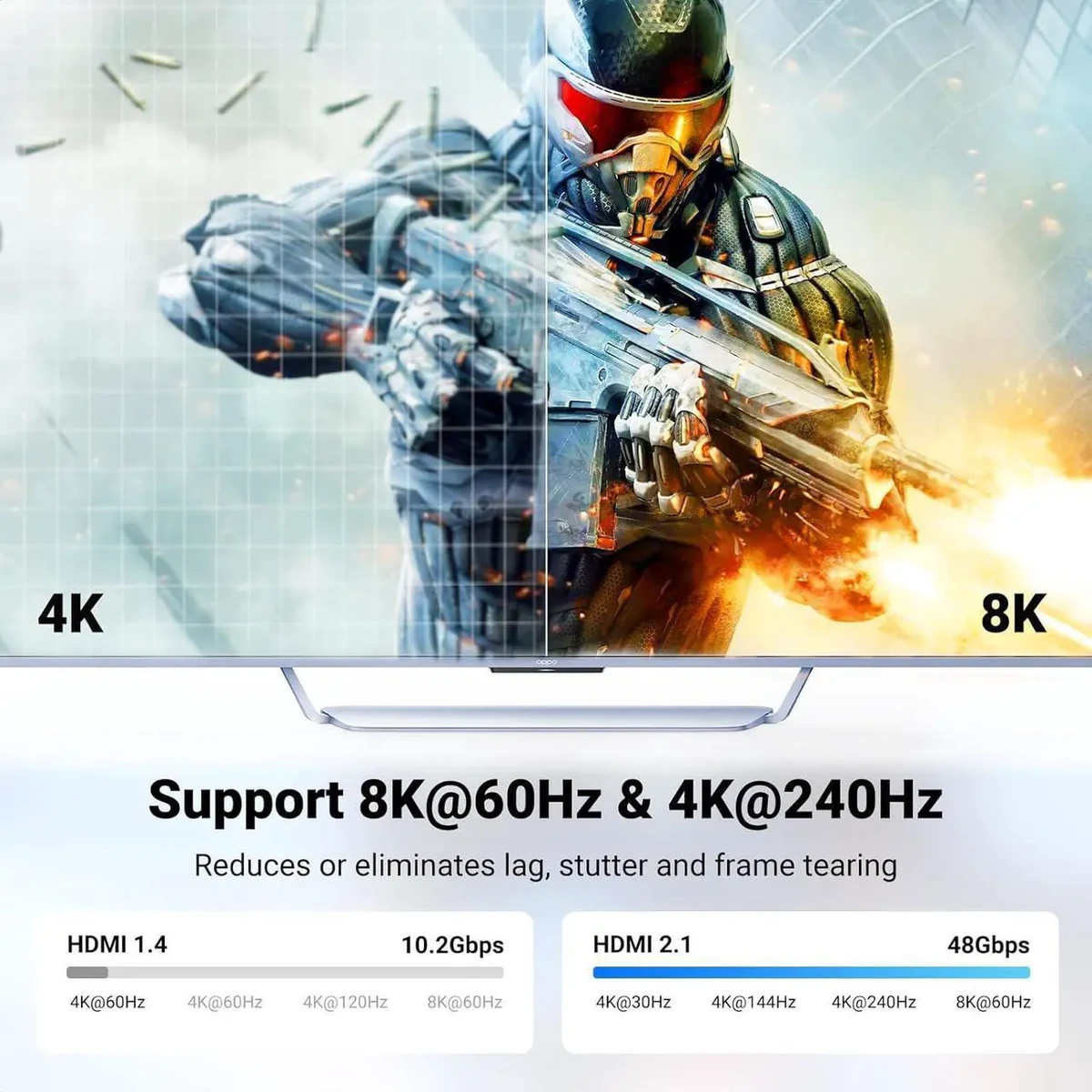 UGREEN HDMI 2.1 8K Male To Male Cable Black 3m thumbnail 3