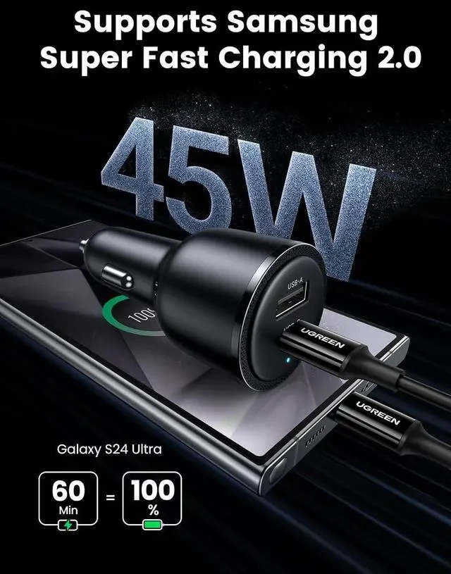 UGREEN 63W 2-Port Fast Car Charger