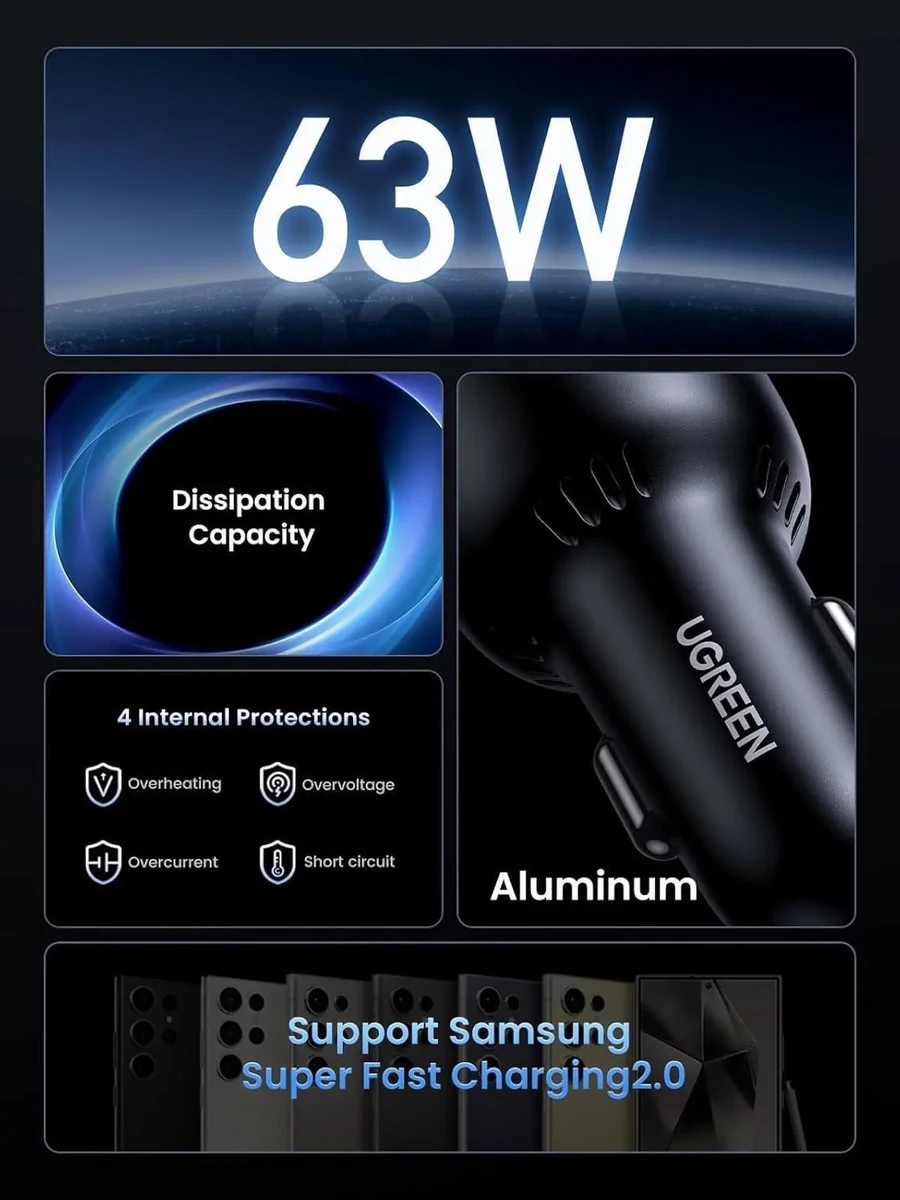 UGREEN 63W 2-Port Fast Car Charger thumbnail 3