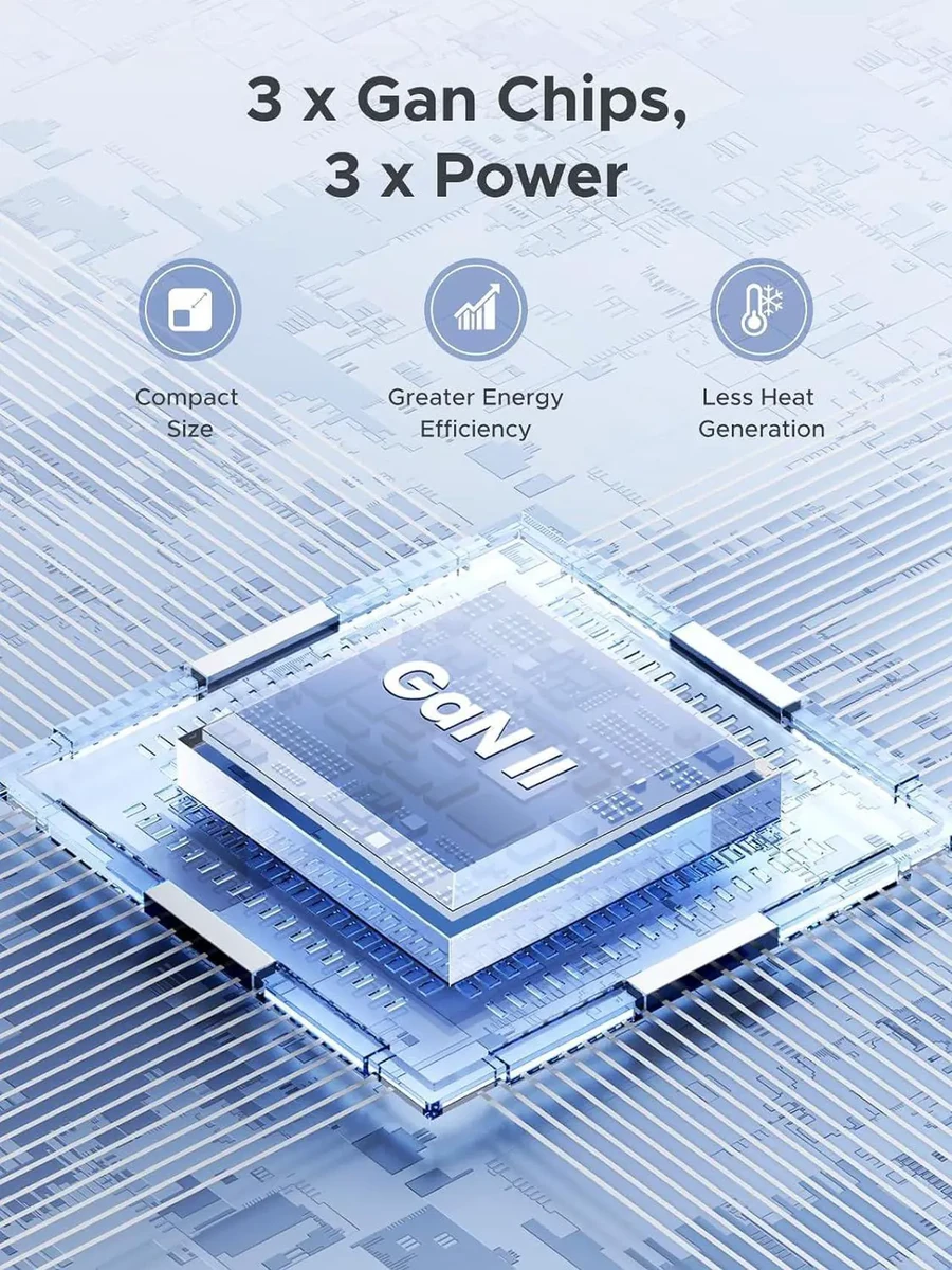 UGREEN 150W 4-Port GaN Fast Car Charger thumbnail 2