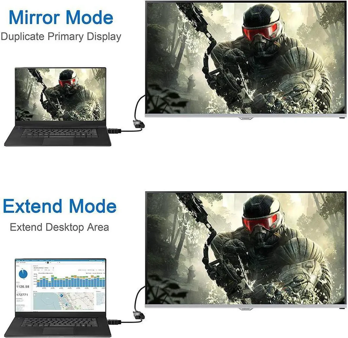 UGREEN HDMI to VGA Converter 25cm (Black) thumbnail 2