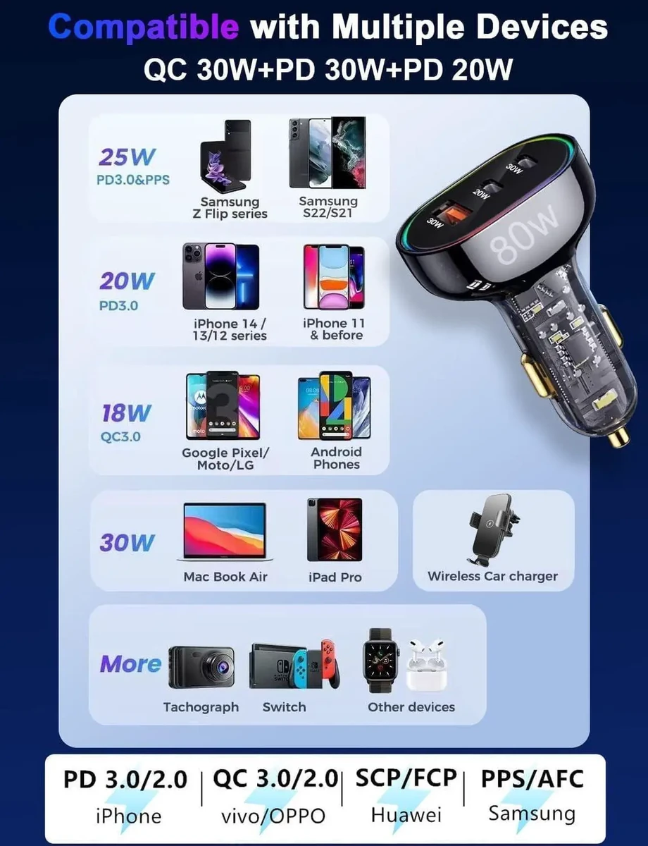 UGREEN Bluetooth Car Charger (5.0+PD+QC3.0+USB Flash Drive+TF) (Black) thumbnail 3