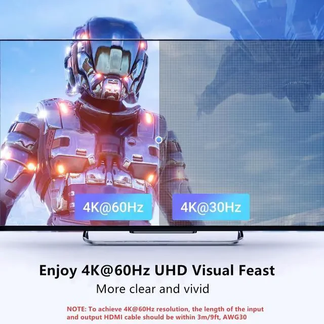 UGREEN 5-In 1-Out HDMI Switch thumbnail 3