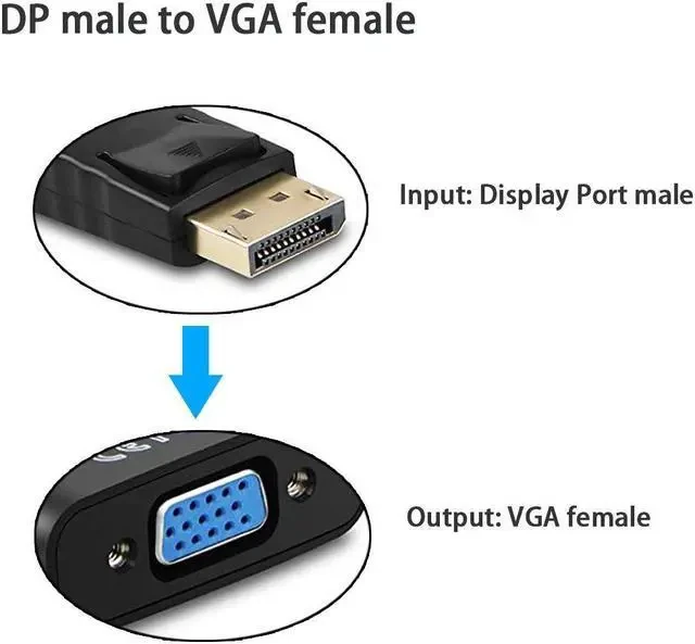 VENTION MINI DP TO VGA CONVERTER thumbnail 2