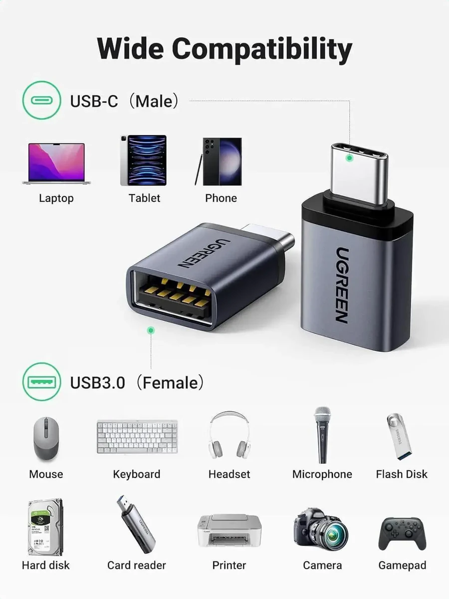UGREEN 5-in-1 USB-C Multifunction Adapter thumbnail 2