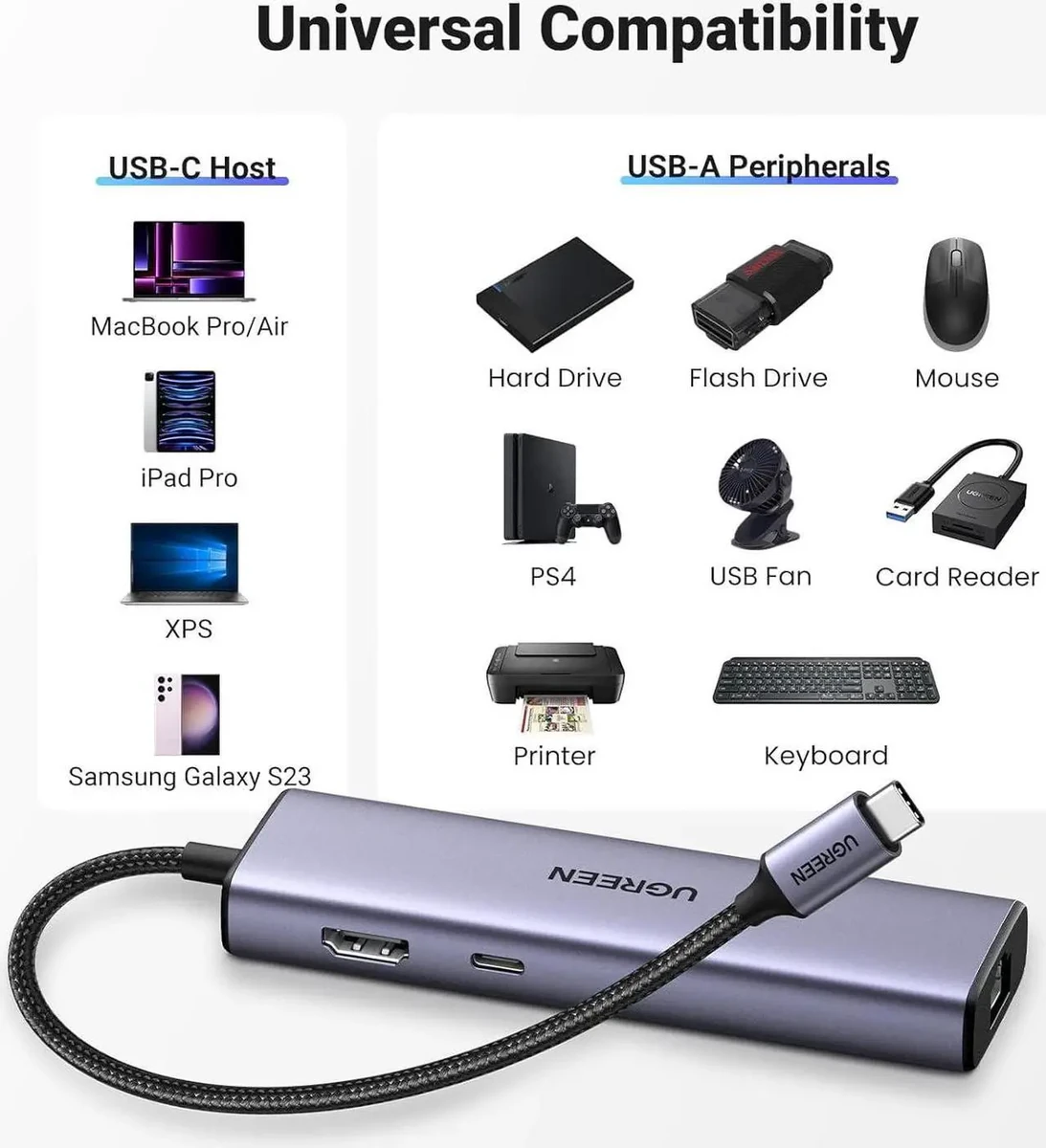UGREEN 9-in-1 USB-C Multifunction Adapter thumbnail 4