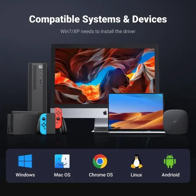 UGREEN 13-in-1 USB-C Multifunction Adapter