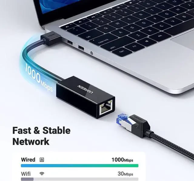 UGREEN USB-C to RJ45 Gigabit Ethernet + USB-A 3.0 (3 Ports) Adapter