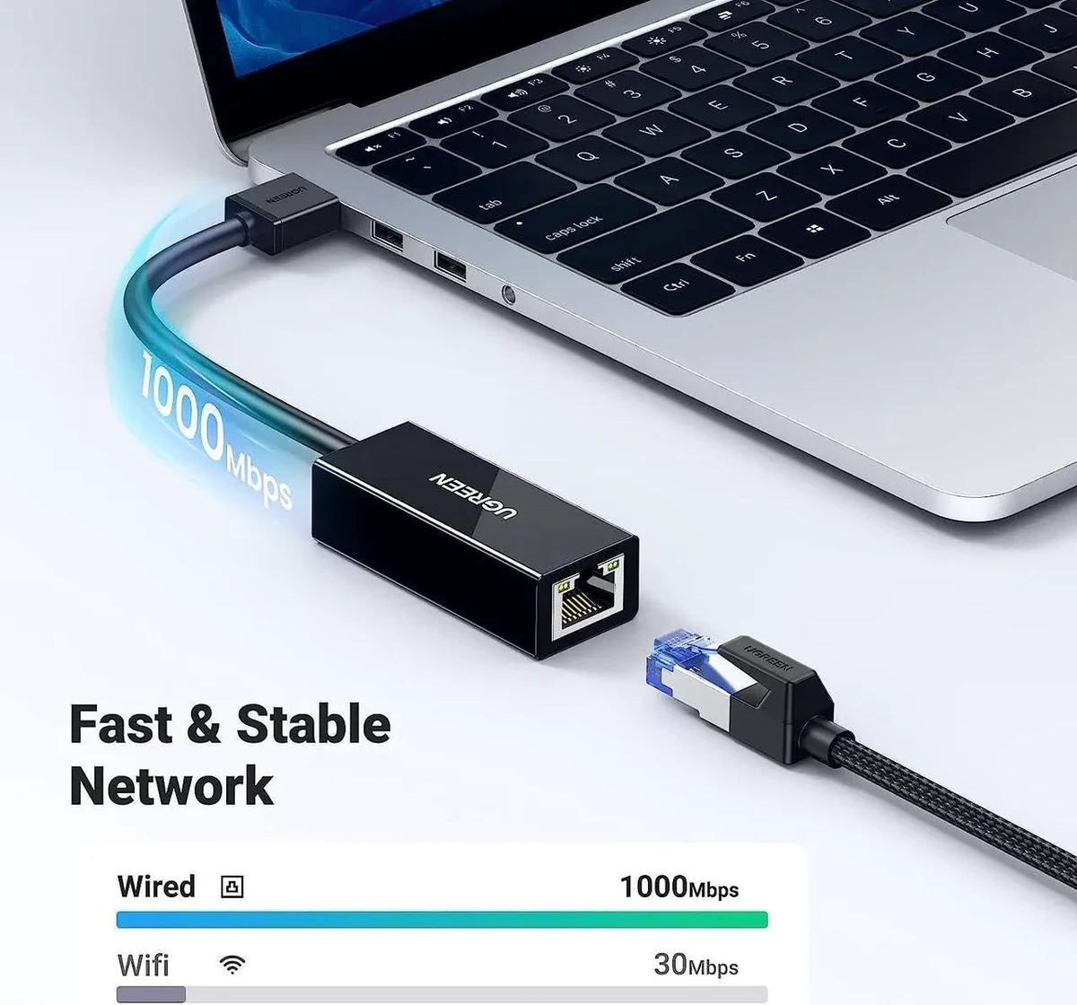 UGREEN USB-C to RJ45 Gigabit Ethernet + USB-A 3.0 (3 Ports) Adapter thumbnail 3