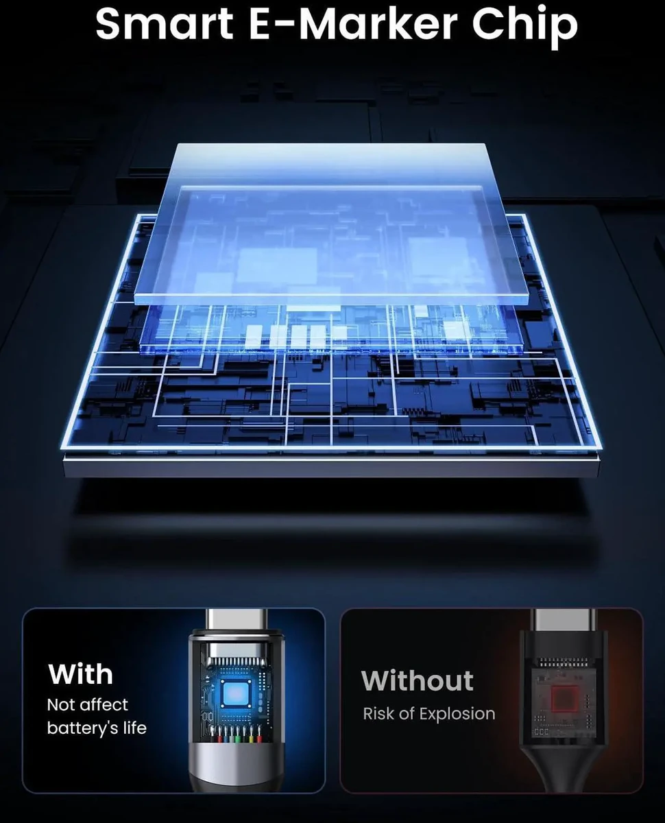 UGREEN USB-C 3.1 Gen2 Male To Male 5A Data Cable (100W, 4K@60Hz) 1m