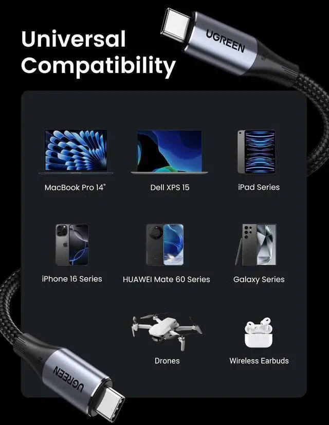 UGREEN USB-C 3.1 Gen2 Male To Male 5A Data Cable (100W, 4K@60Hz) 1m thumbnail 2