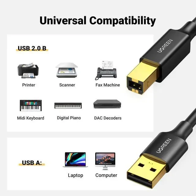 UGREEN USB-A 2.0 AM to BM Print Cable 3m (Black) thumbnail 3