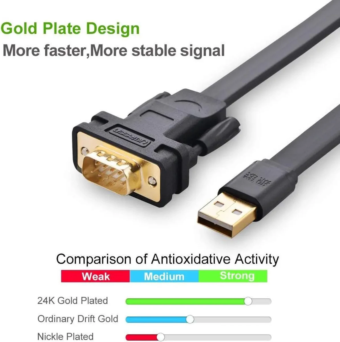 UGREEN USB-A 2.0 to DB9 RS-232 Male Adapter Cable 1.5m thumbnail 3