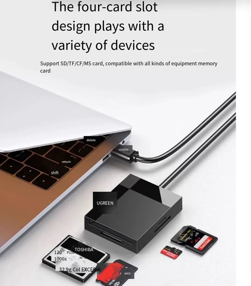 UGREEN 4-in-1 Card Reader with USB-C & USB-A 2-in-1 interface thumbnail 4