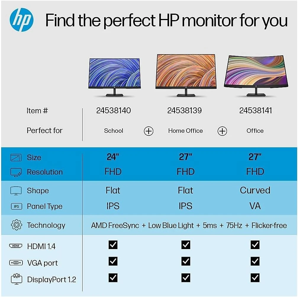 HP V27i G5 27" FHD Monitor, Black Color Connectivity: 1 VGA, 1 HDMI 1.4, 1 DisplayPort 1.2 thumbnail 2
