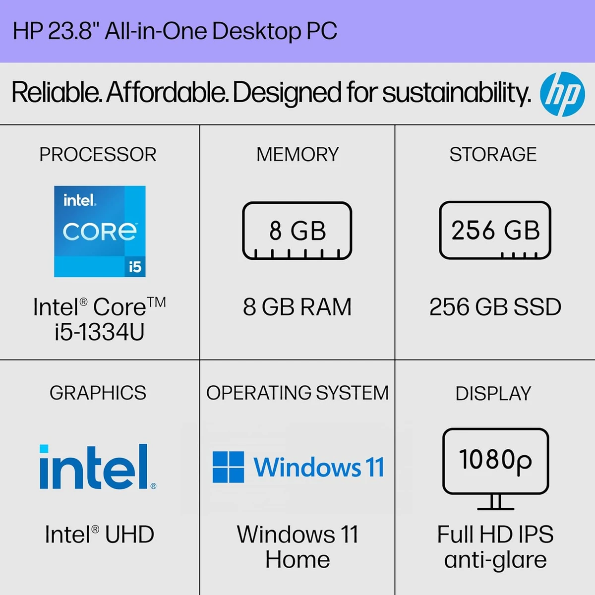 HP All-in-One 24-cr0035nh PC, Intel Core i5 1335U, 8GB DDR4 3200, 512GB PCIe NVMe M.2 SSD, Windows 11 Home Single Language, 23.8" FHD, No ODD, Realtek Wi-Fi 6 (2x2) and Bluetooth 5.4 wireless card, HP 1080p FHD camera with HDR auto switch, temporal noise reduction and integrated dual array digital m