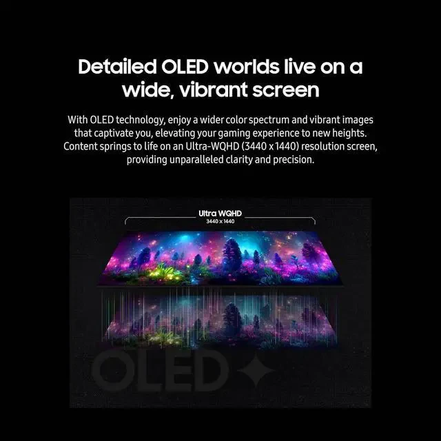 Samsung S65VC 34" UWQHD Curved Monitor, Height/Tilt/Swivel Adjustable, Built-in Camera, Speaker, Black Color Connectivity: 1 DisplayPort 1.2, 1 HDMI 2.0, 1 USB-C, 1 Ethernet, 1 Headphone, 2 USB-A