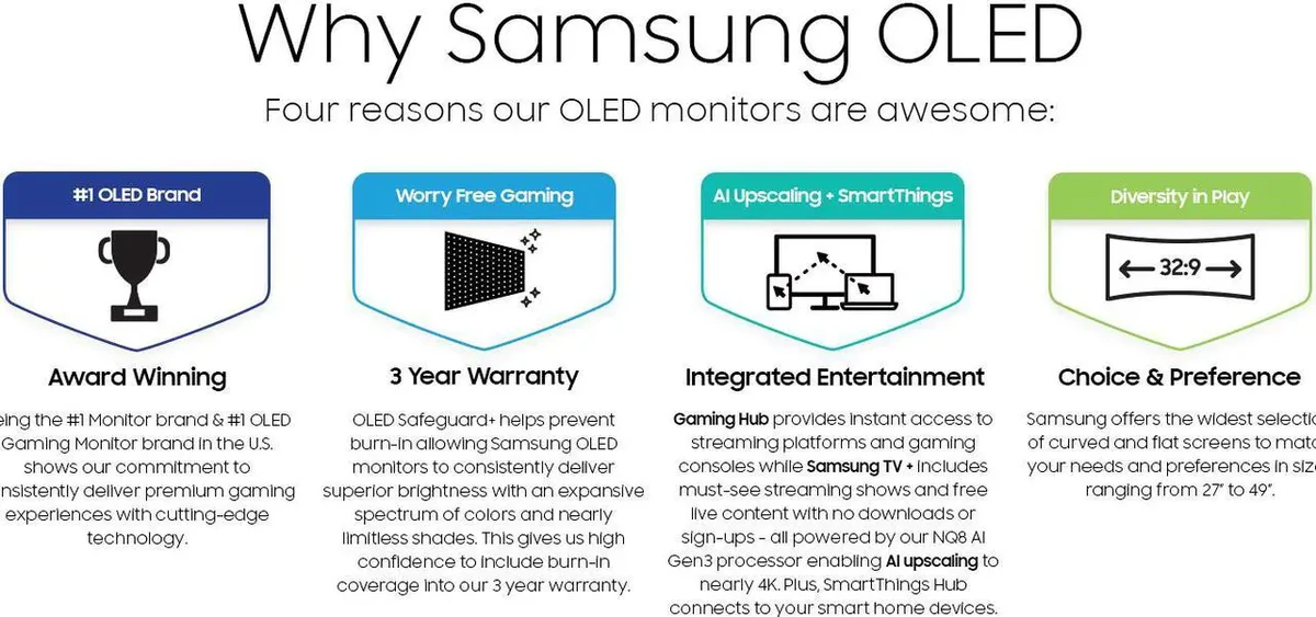 Samsung S65VC 34" UWQHD Curved Monitor, Height/Tilt/Swivel Adjustable, Built-in Camera, Speaker, Black Color Connectivity: 1 DisplayPort 1.2, 1 HDMI 2.0, 1 USB-C, 1 Ethernet, 1 Headphone, 2 USB-A thumbnail 2