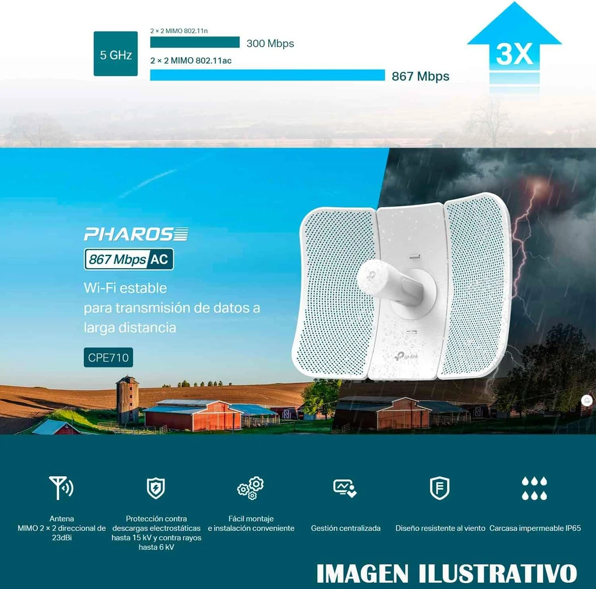 TP-Link 5GHz 867Mbps 23dBi Outdoor CPE thumbnail 4