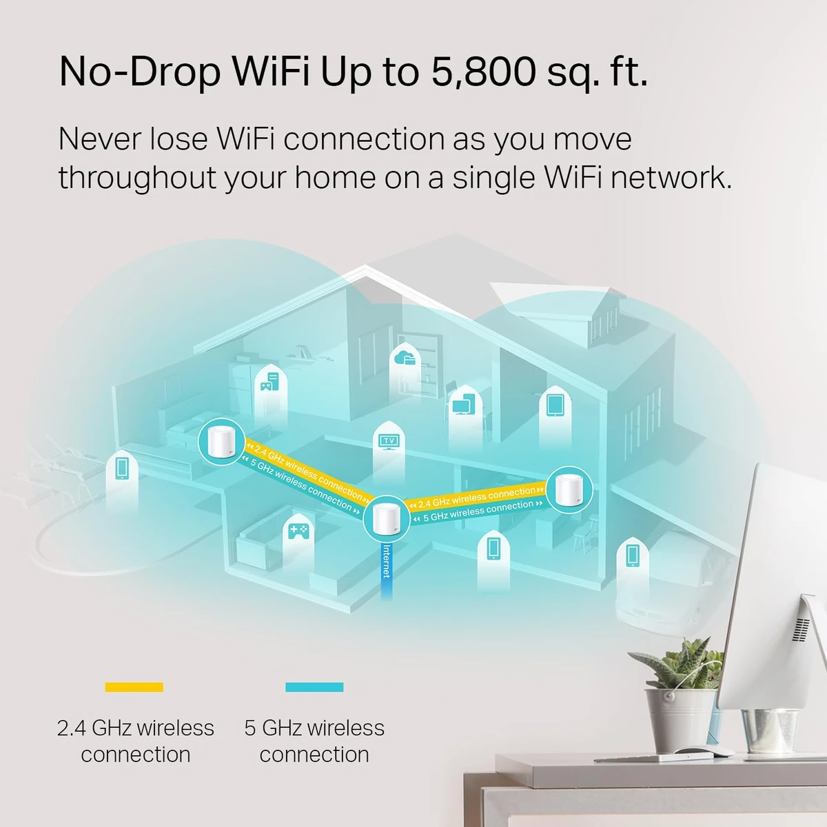 TP-Link Deco X20 AX1800 Whole Home Mesh WiFi 6 System (3 Pack) thumbnail 2