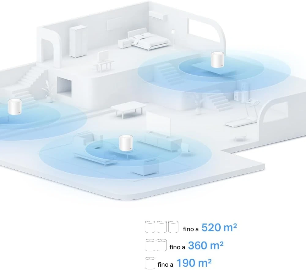 TP-Link Deco X10 AX1500 Whole Home Mesh WiFi 6 System (3 Pack) thumbnail 3