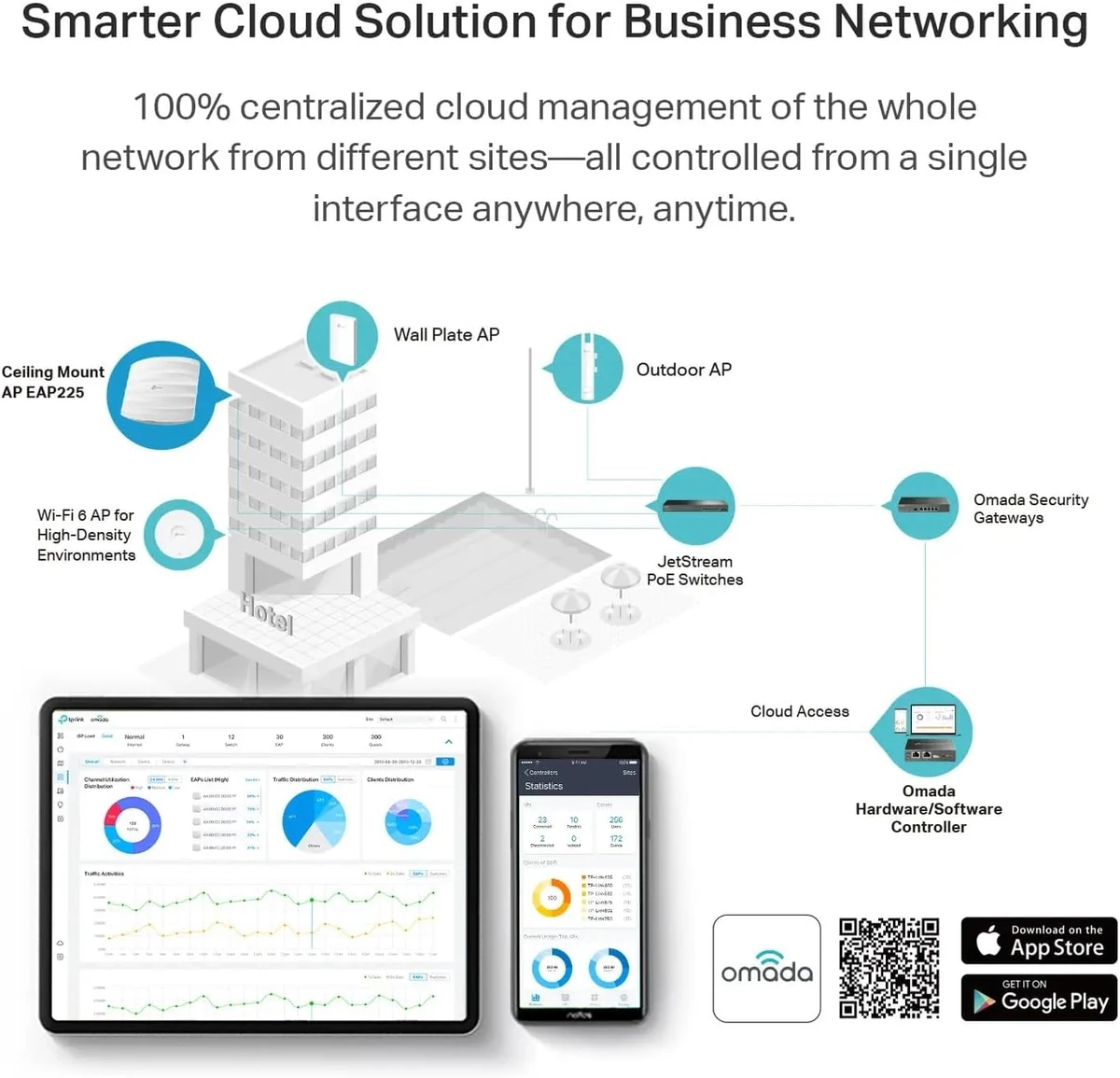 TP-Link 300Mbps Wireless N Ceiling Mount Access Point thumbnail 4