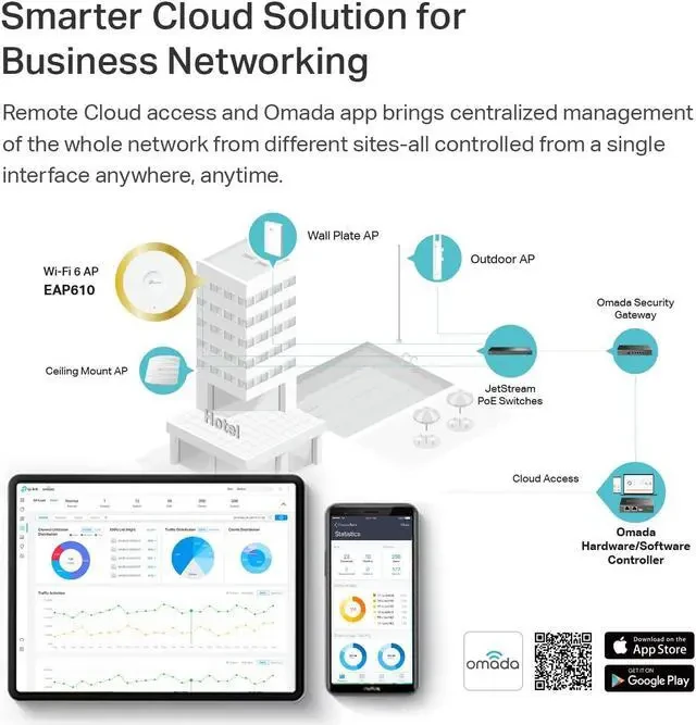 TP-Link 300Mbps Wireless N Ceiling Mount Access Point thumbnail 4