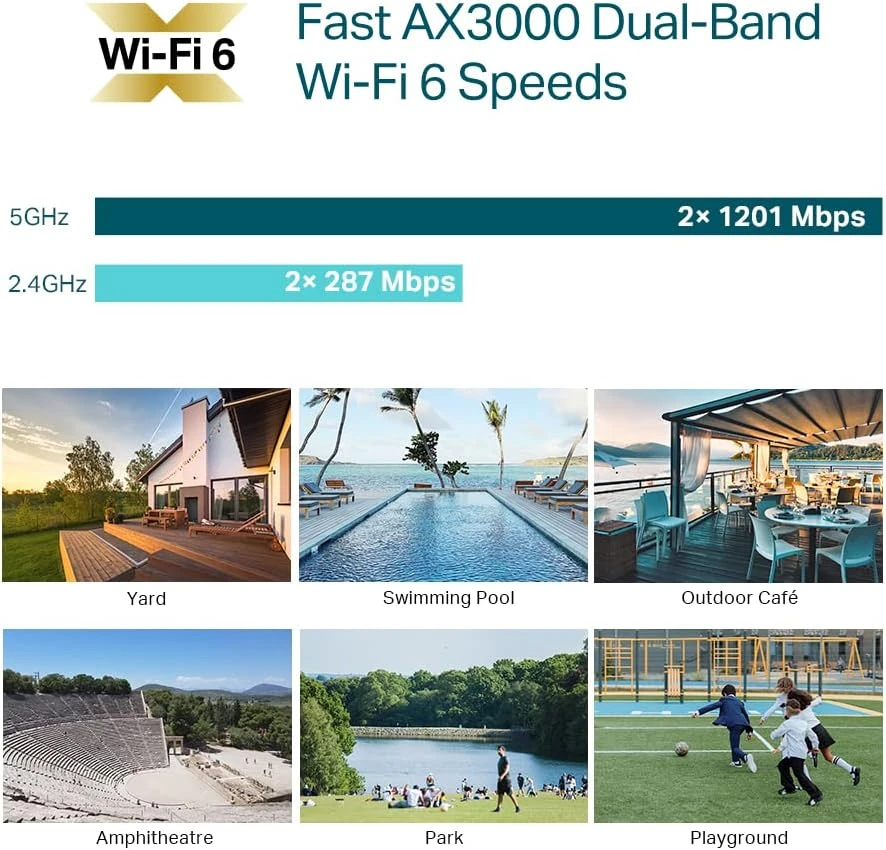 TP-Link AX3000 Indoor/Outdoor WiFi 6 Access Point thumbnail 2