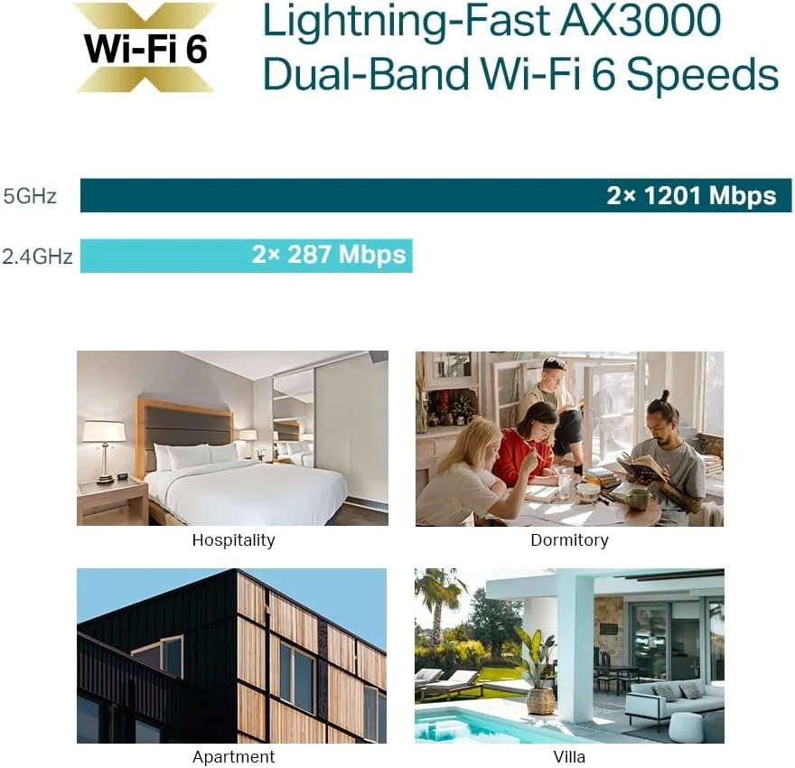 TP-Link AX3000 Wall Plate WiFi 6 Access Point thumbnail 3