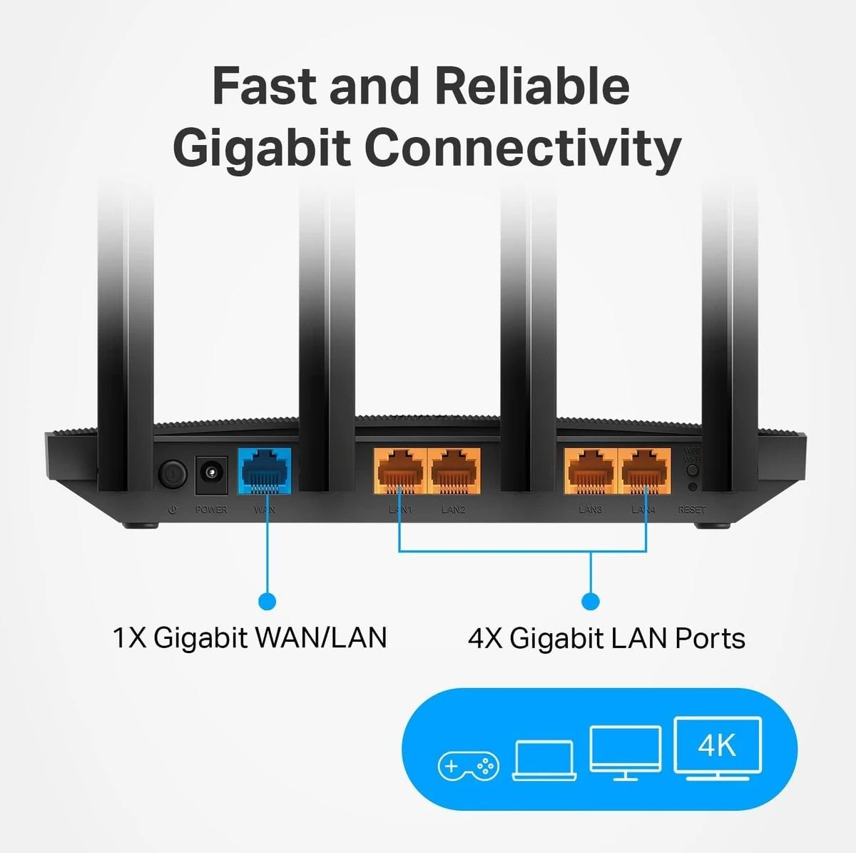 TP-Link Omada AC1200 Gigabit Wi-Fi Gateway thumbnail 4