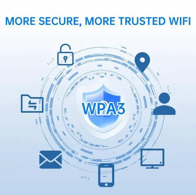 TP-Link 4G LTE Mobile Wi-Fi thumbnail 4