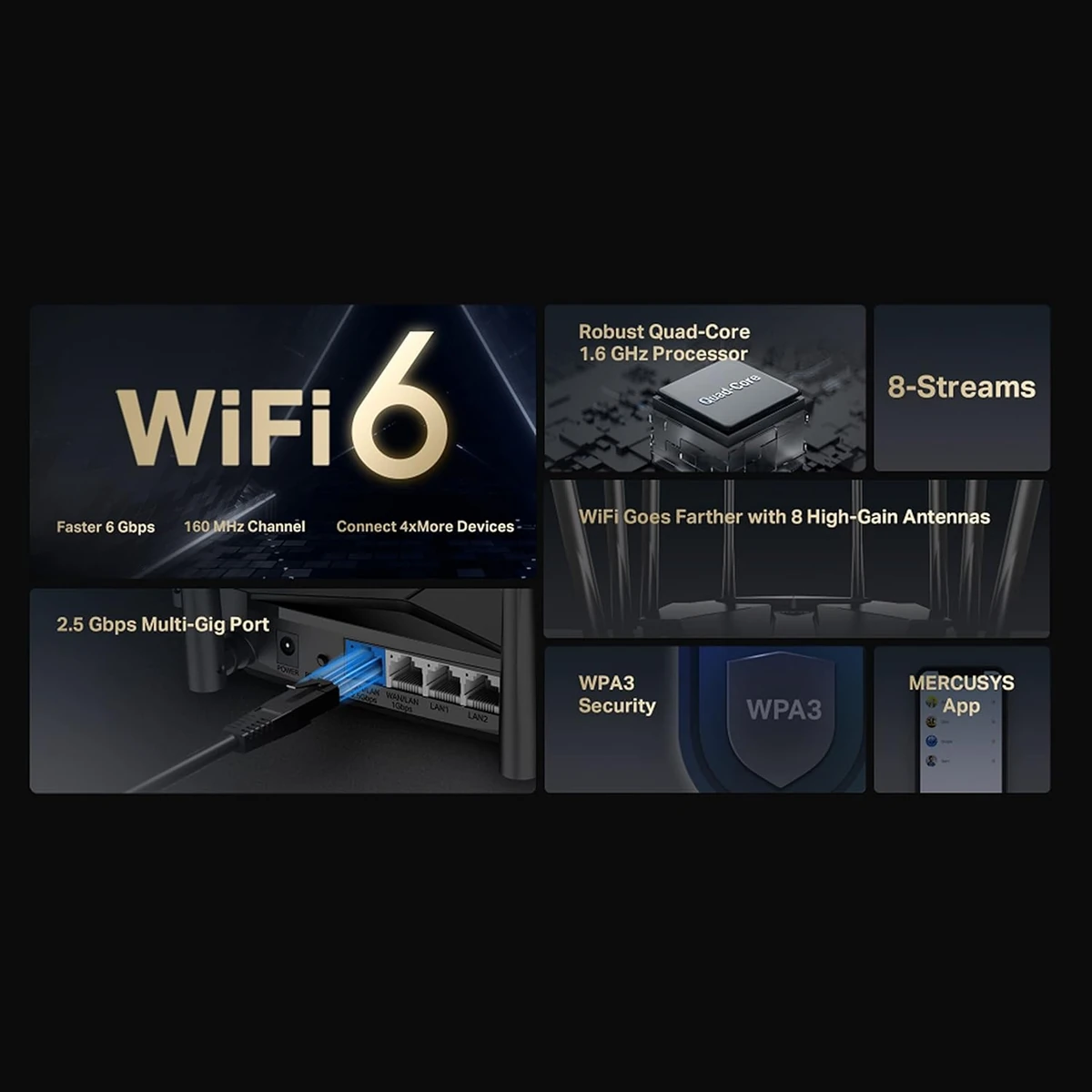 MERCUSYS AX6000 8-Stream Wi-Fi 6 Router thumbnail 3