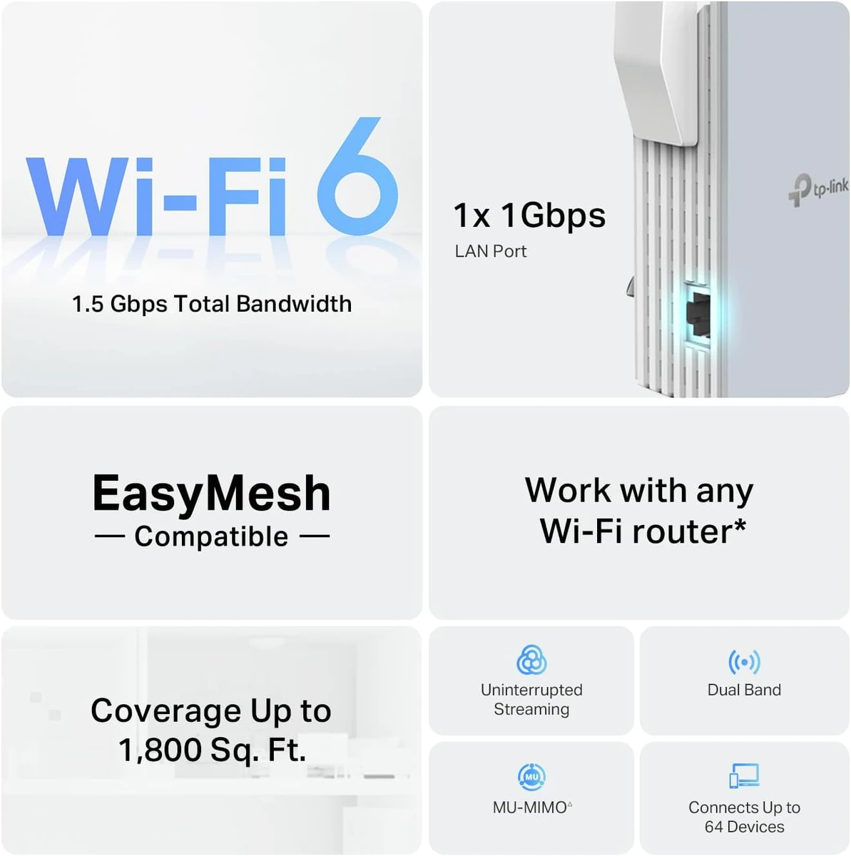 TP-Link AX1500 Wi-Fi 6 Range Extender