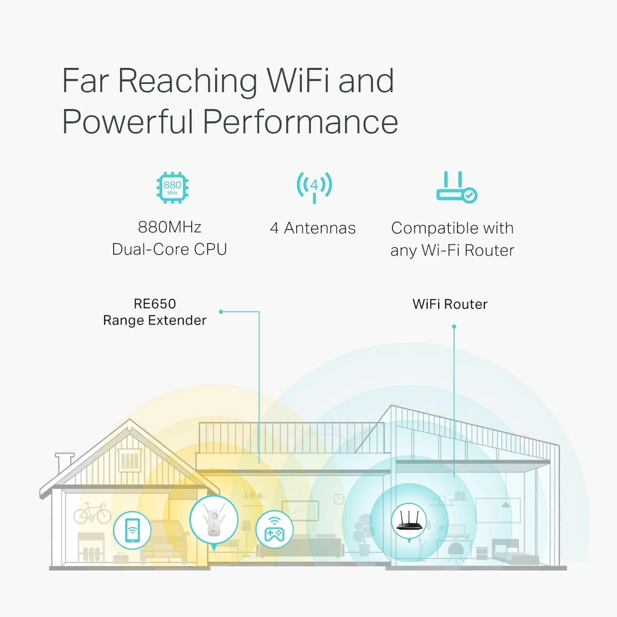 TP-Link AC2600 Mesh Wireless N Wall Plugged Range Extender