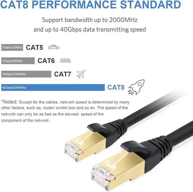 UGREEN Cat6 UTP Ethernet Cable 3m Black thumbnail 2