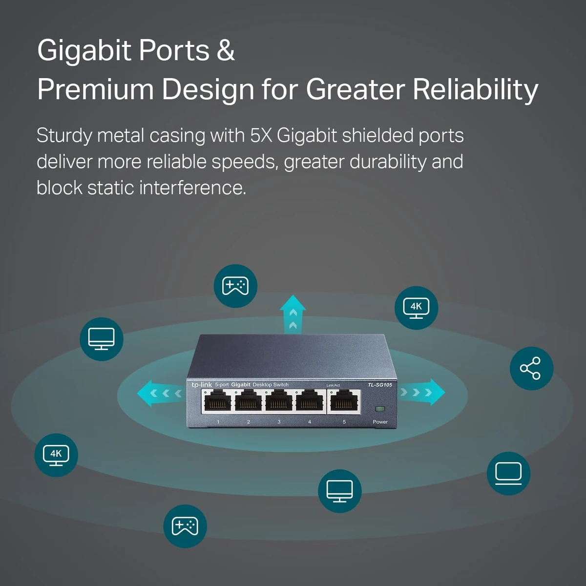 TP-Link 5-Port 10/100/1000Mbps Gigabit Desktop Switch