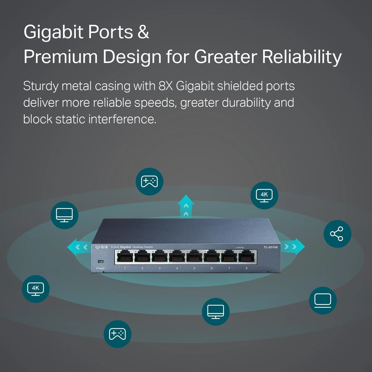 TP-Link 8-Port 10/100/1000Mbps Gigabit Desktop Switch