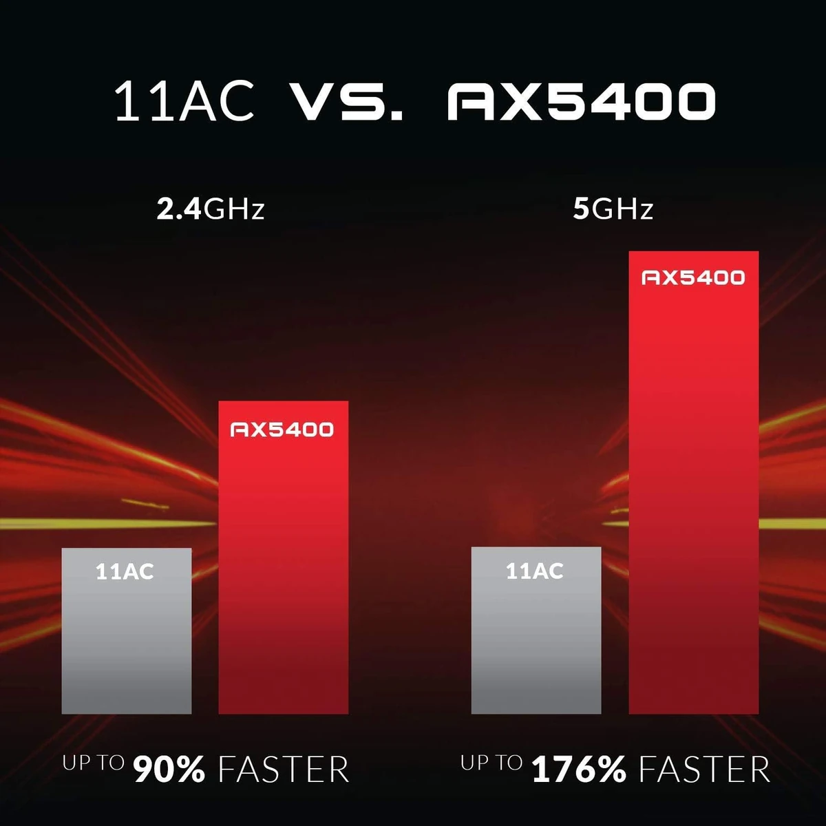 D-Link AX6000 Multi Gigabit Wi-Fi 6 Router