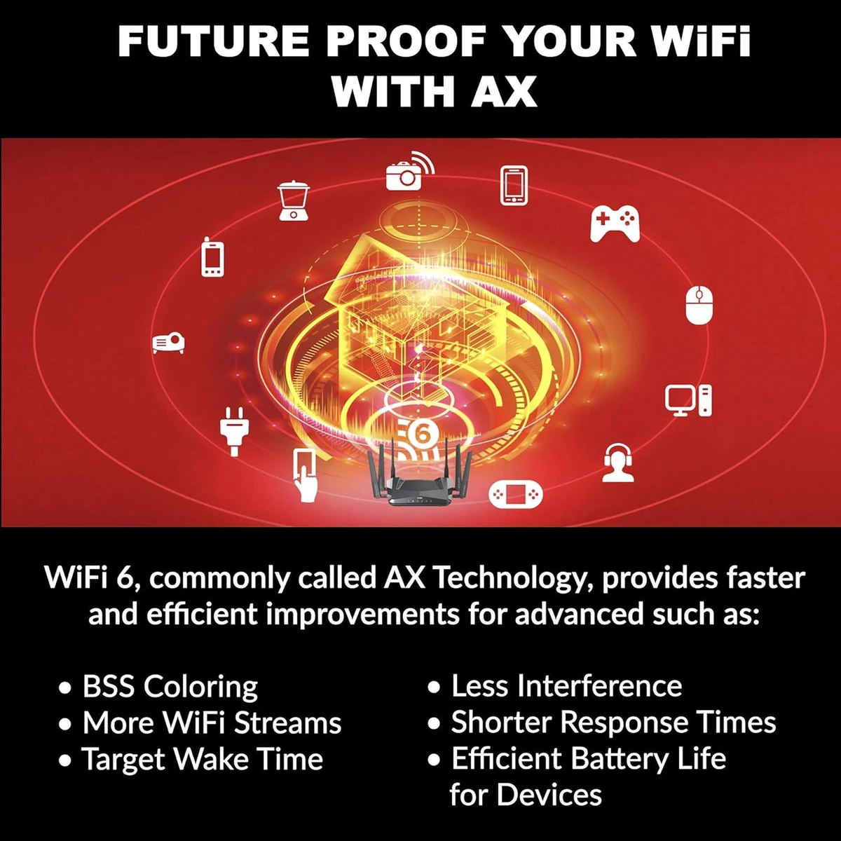 D-Link AX6000 Multi Gigabit Wi-Fi 6 Router thumbnail 2