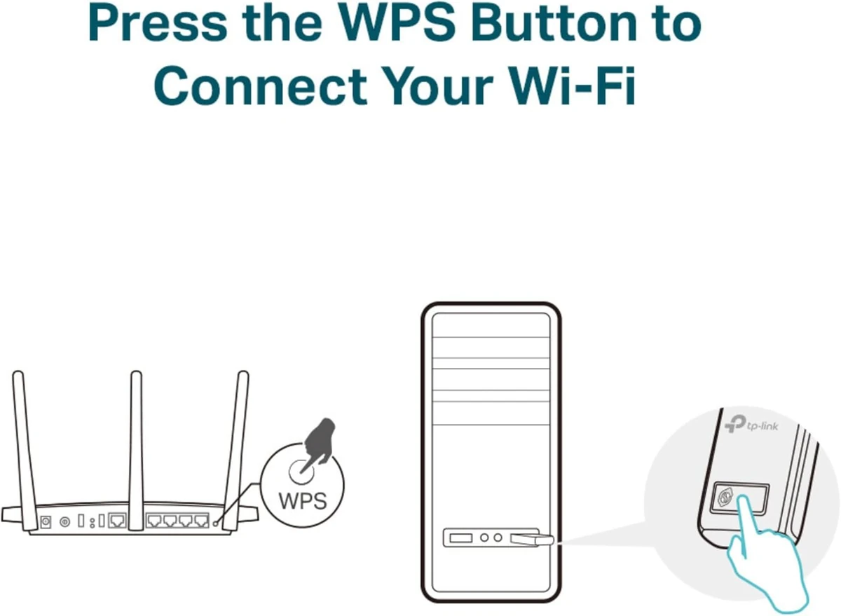 TP-Link 300Mbps Wireless N Mini USB Adapter thumbnail 2