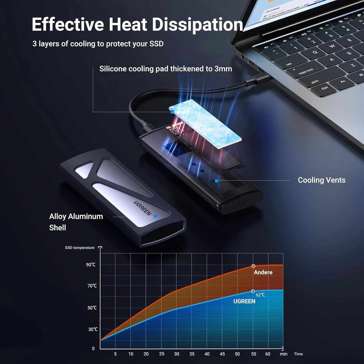 UGREEN M.2 NVMe SSD Enclosure thumbnail 2