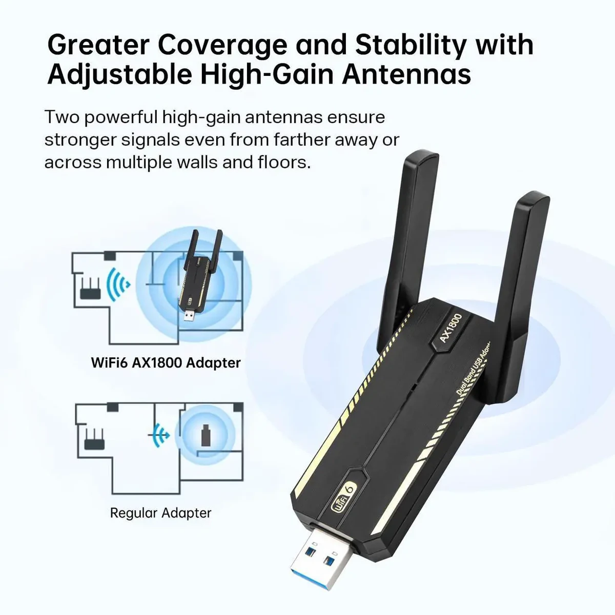 UGREEN AX1800 Dual-Band Wireless USB Adapter (Wi-Fi 6)
