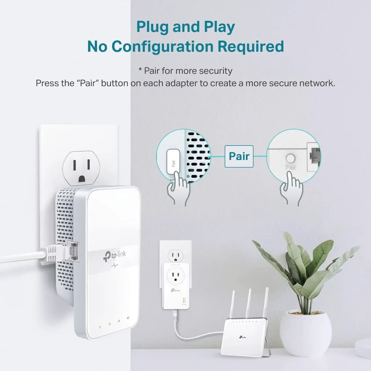 TP-Link AV1000+AC1200 Gigabit Powerline ac Wi-Fi Kit thumbnail 4