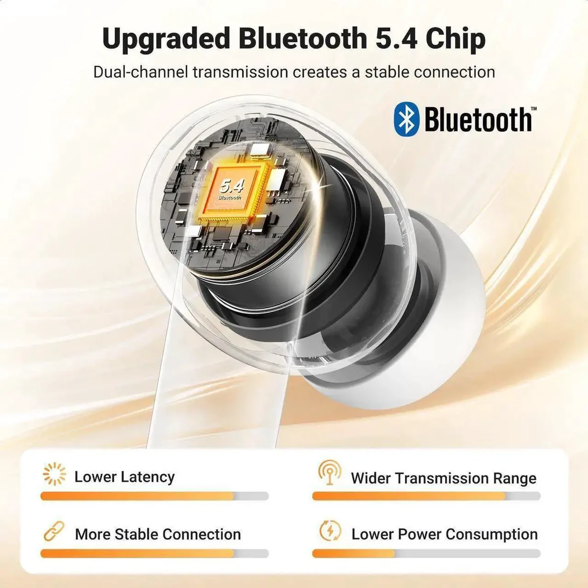 UGREEN HiTune T3 Pro Active Noise-Cancelling Wireless Earbuds