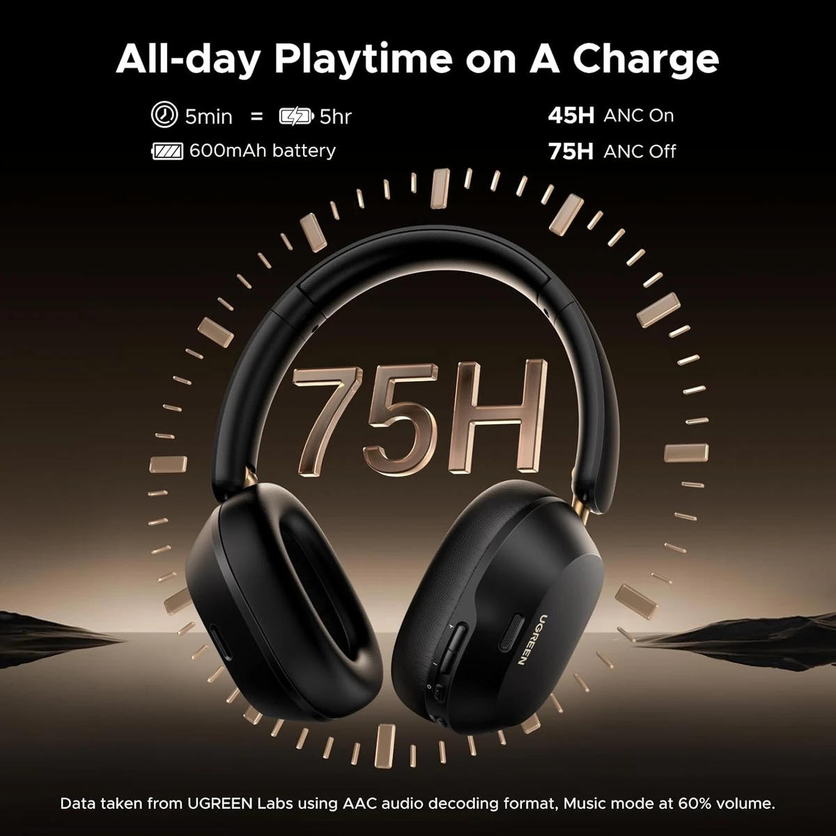 UGREEN Studio Pro Hybrid Active Noise-Cancelling Headphones White thumbnail 4